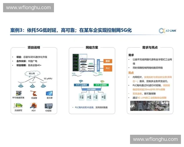 5G专网接入安防视觉识别系统，如何精准规避大型体育场馆内大规模人群拥堵风险？